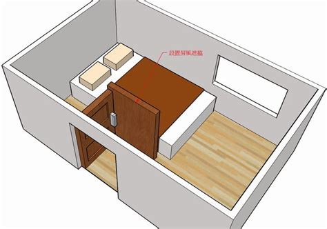 床對門門簾|床背門如何化解？ 風水專家教你4大祕法 